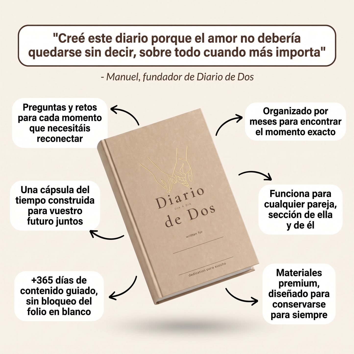Diario de Dos