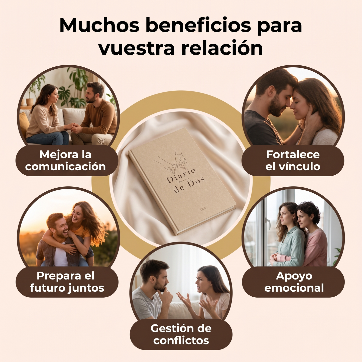 Diario de Dos