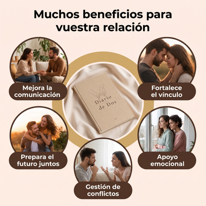 Diario de Dos